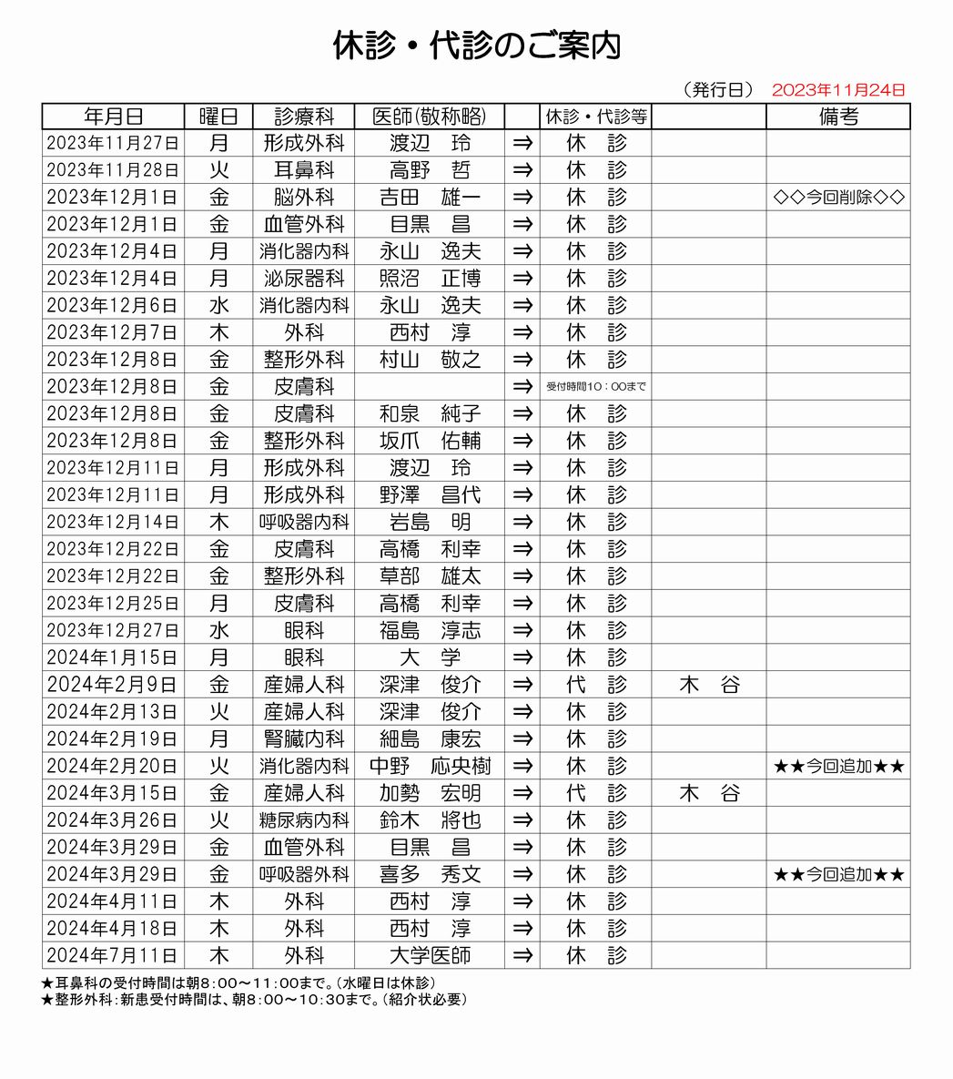 休診・代診のお知らせ画像