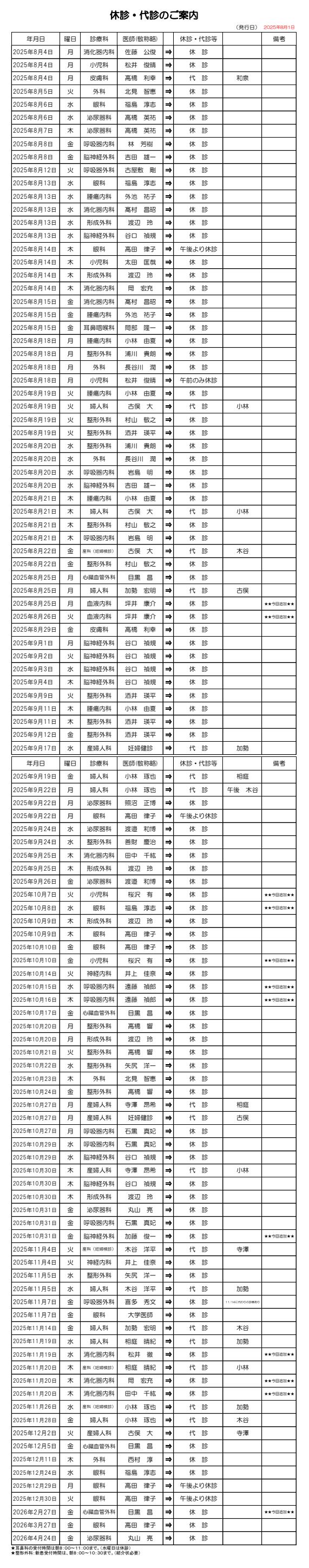 休診・代診のお知らせ画像