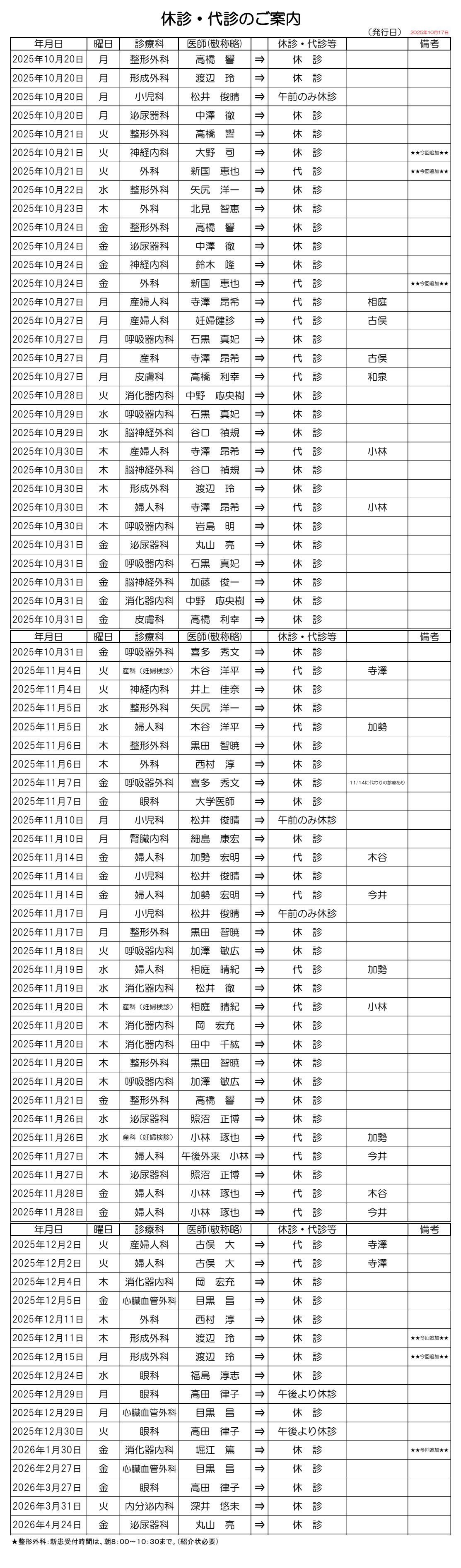 休診・代診のお知らせ画像