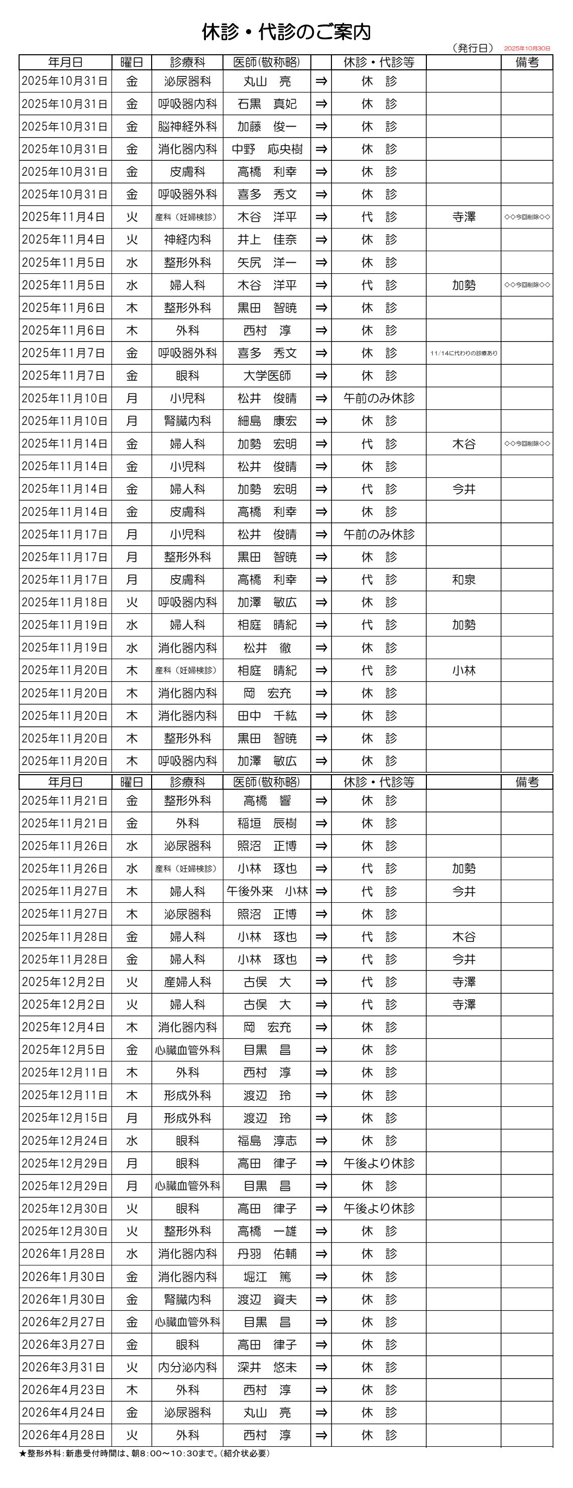 休診・代診のお知らせ画像