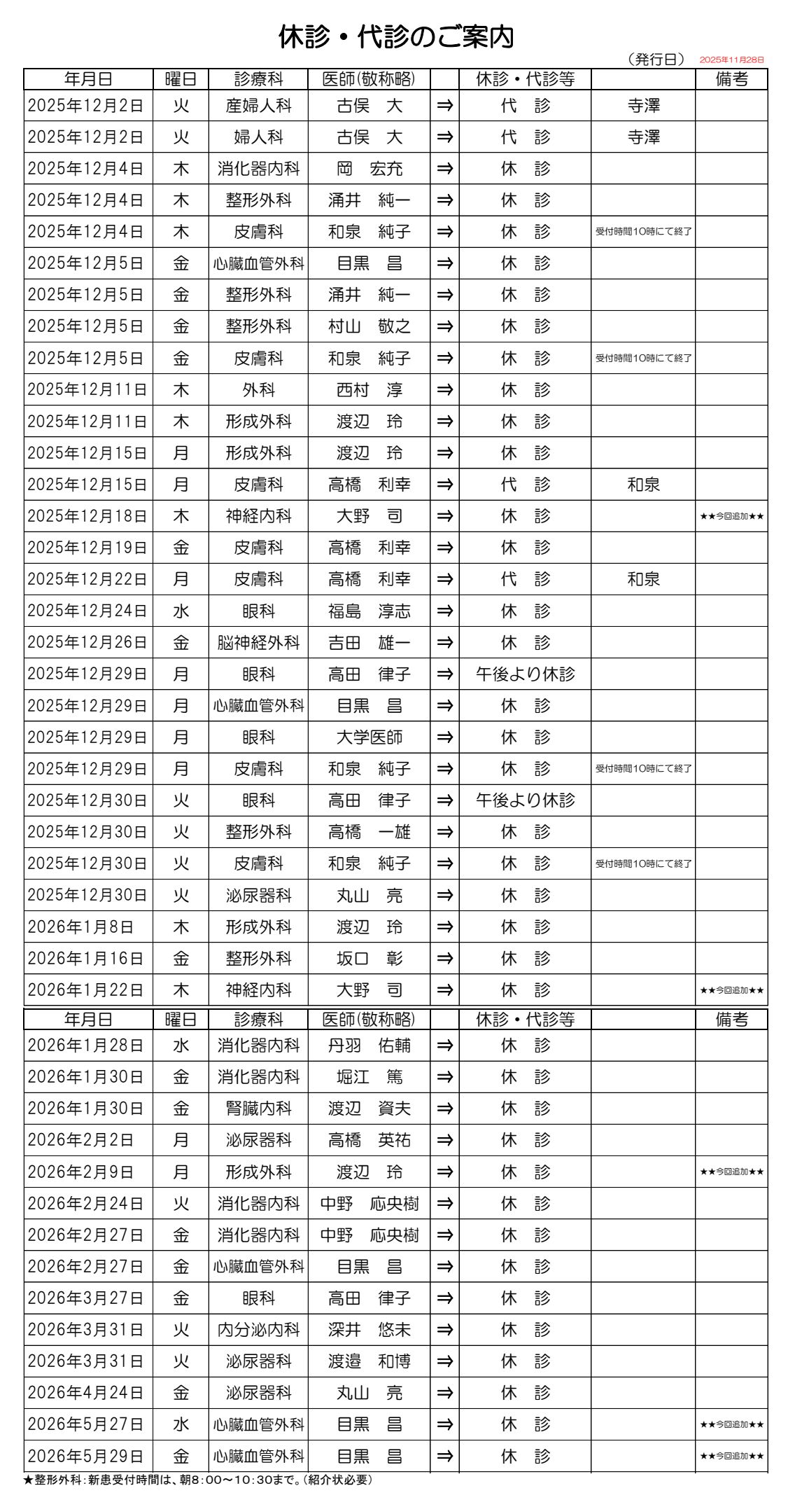 休診・代診のお知らせ画像