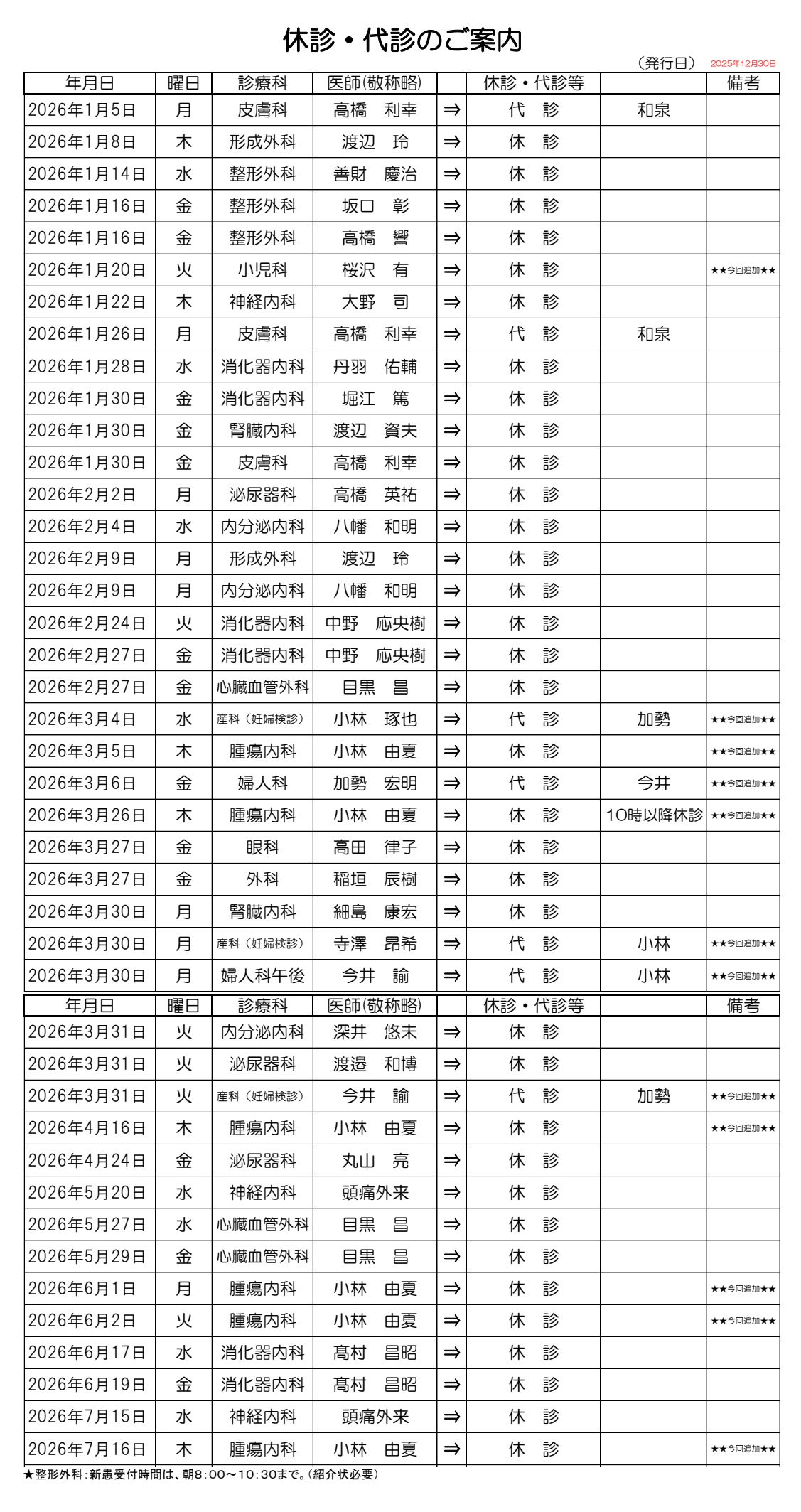 休診・代診のお知らせ画像