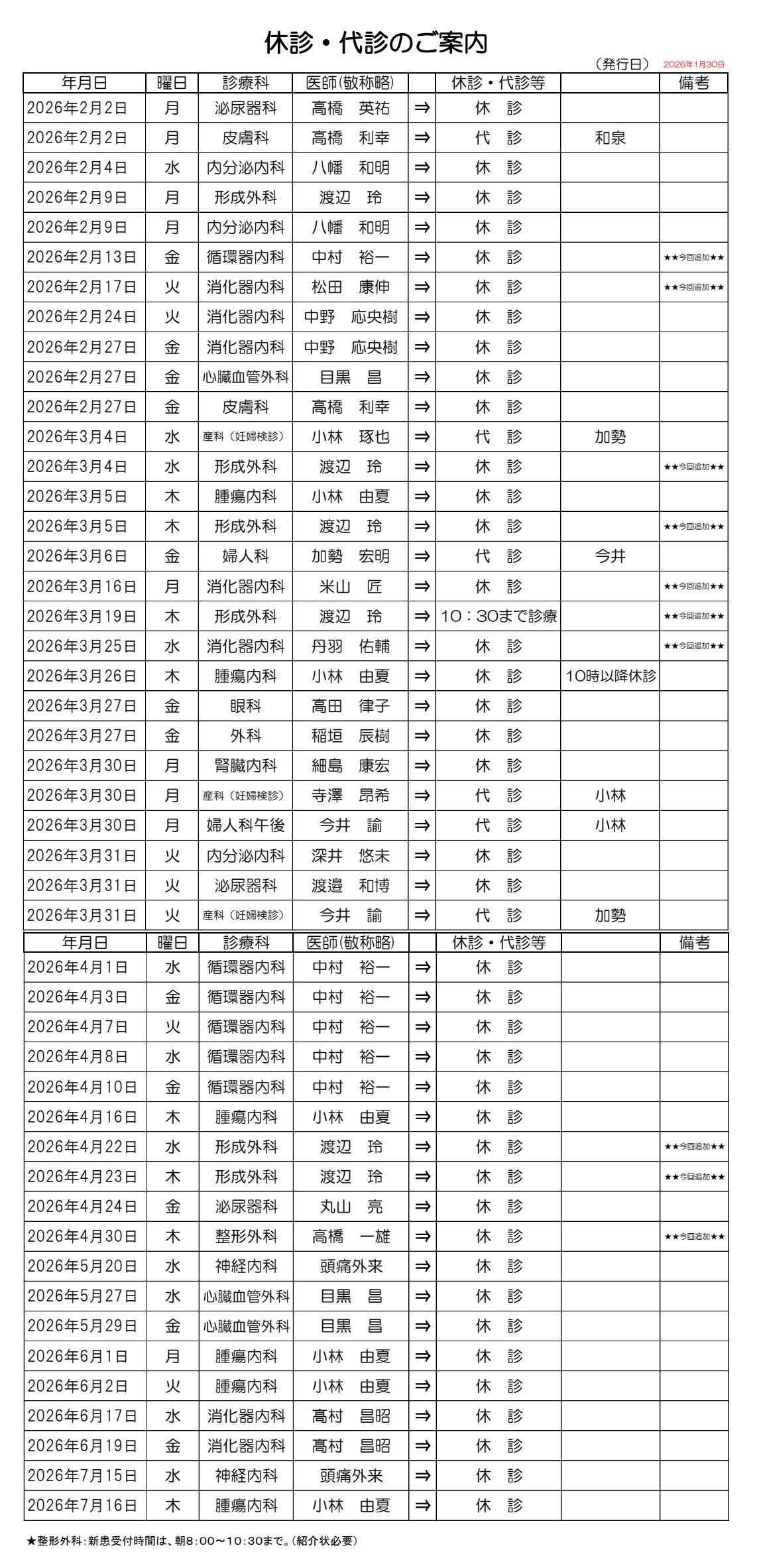 休診・代診のお知らせ画像