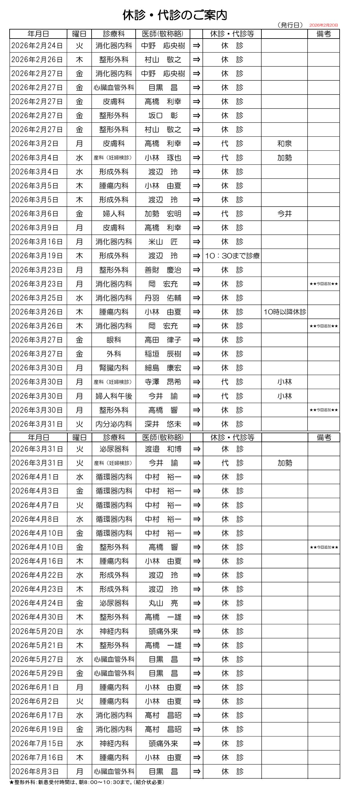 休診・代診のお知らせ画像