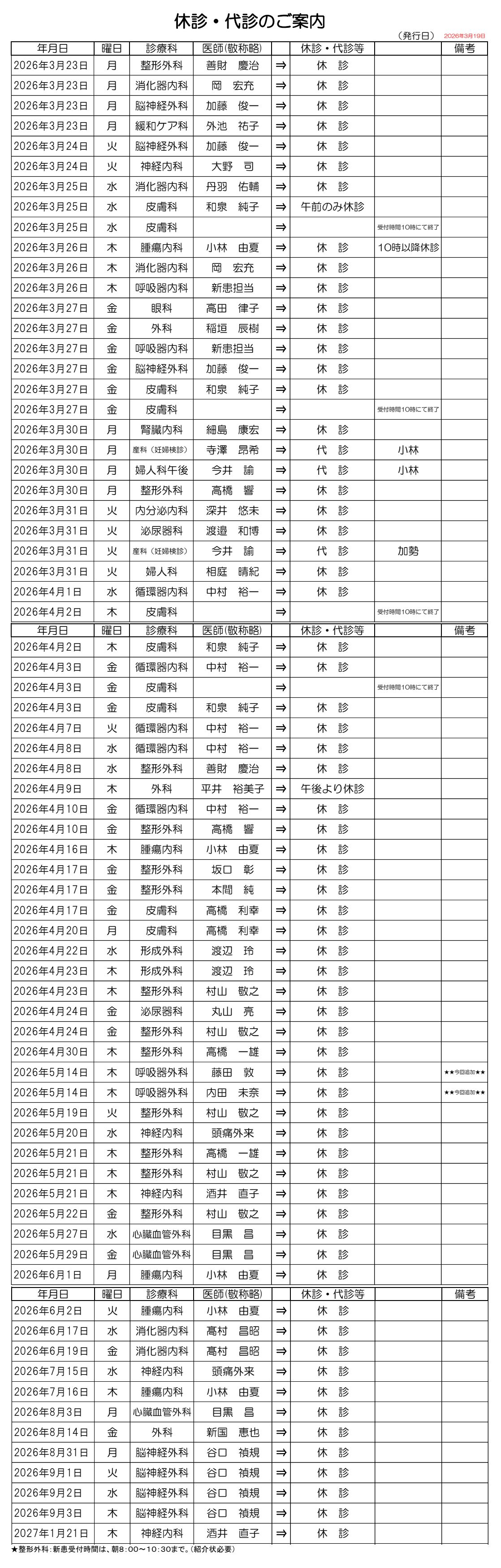 休診・代診のお知らせ画像