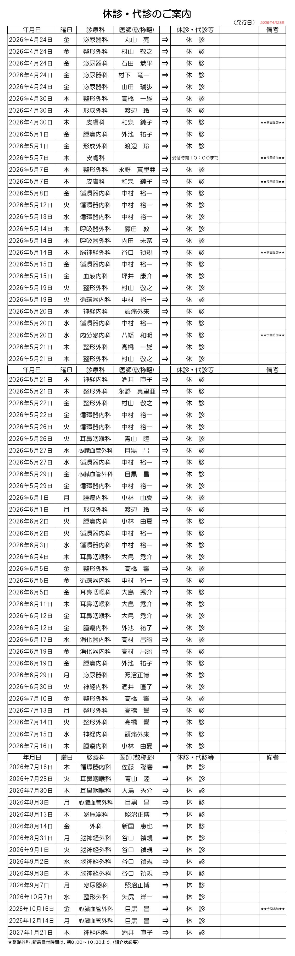 休診・代診のお知らせ画像