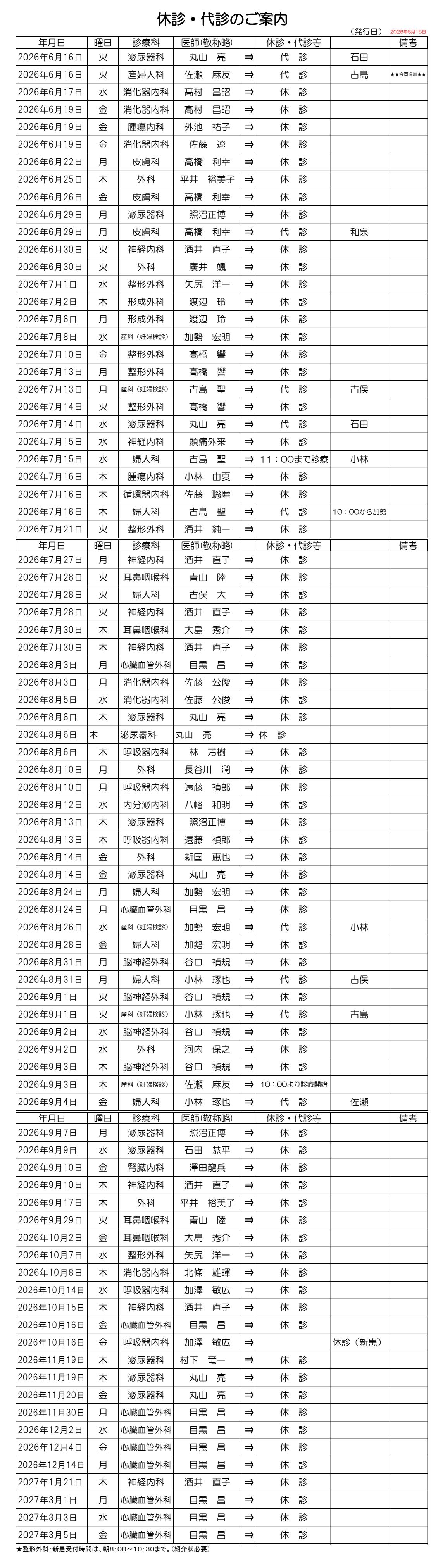 休診・代診のお知らせ画像